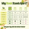 thumbnail image 6 of Stesh Pistachio Butter, Creamy Vegan High-Protein Spread, 8 oz, 6 of 8