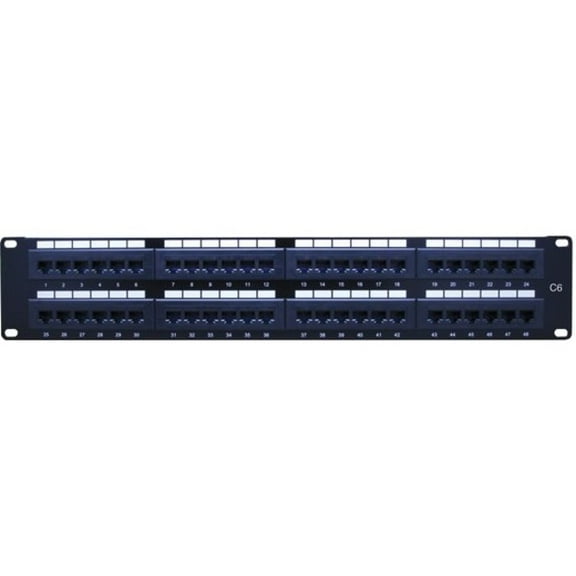 Patch Panel
