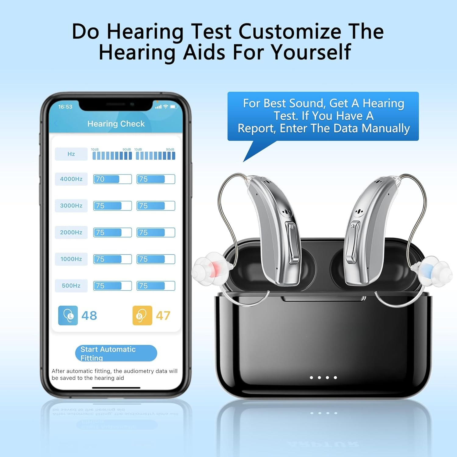 Hearing Aids for Seniors Rechargeable with Noise Cancelling, Hearing Amplifier with 5 Levels of Volume Adjustmen, Simple to Operate and Hear Clear Sound