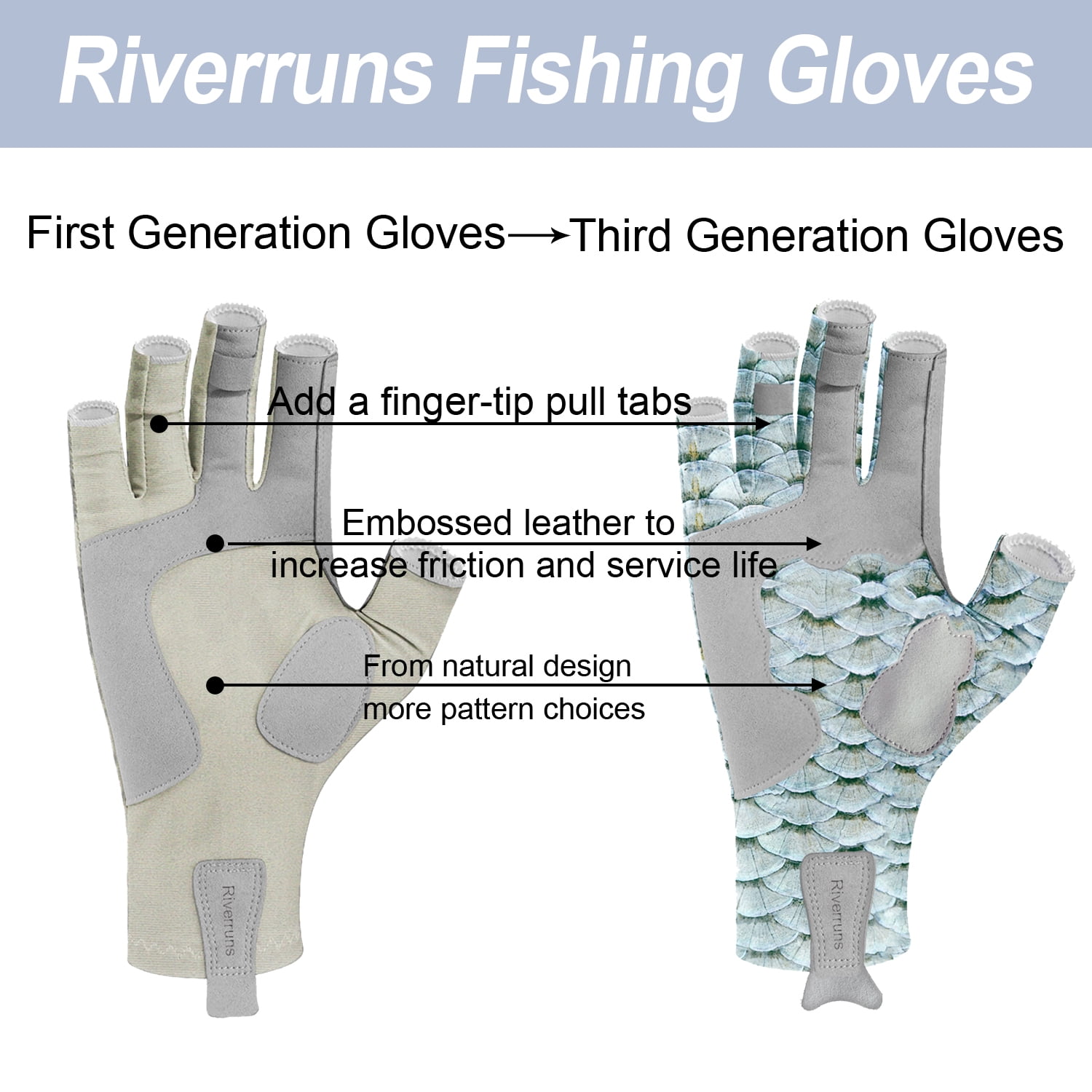 Riverruns UPF 50+ Sun Protection Fingerless Fishing Gloves and Neck Gaiter Cmobo for Men and Women Fishing Kayaking Hiking Boating Cycling and Driving.