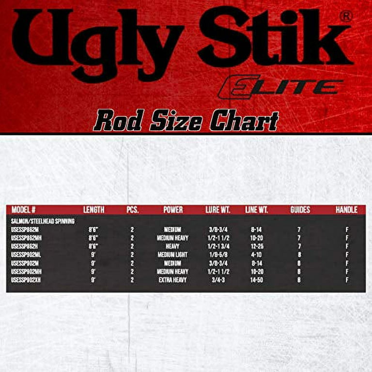 Ugly Stik Elite Salmon/Steelhead Spinning Rod