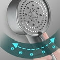 thumbnail image 5 of Handheld Fan Turbo Shower Head Home Bath Shower Nozzle Water Heater Filter Shower 5 Bathing Modes One Pressurised Water Stop Function Shower Head. Fan for Bedroom Home and Office, 5 of 8