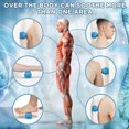thumbnail image 4 of Mountable Massage Ball Myofascial Release Tool, Back Neck Plantar Fasciitis Sore Muscles Trigger Point and Deep Tissue Massage(Blue), 4 of 5