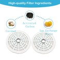 thumbnail image 4 of Automatic Cat Water Fountain Electric Pet Drinker Bowl Dispenser Accessories Filter 5PCS, 4 of 7