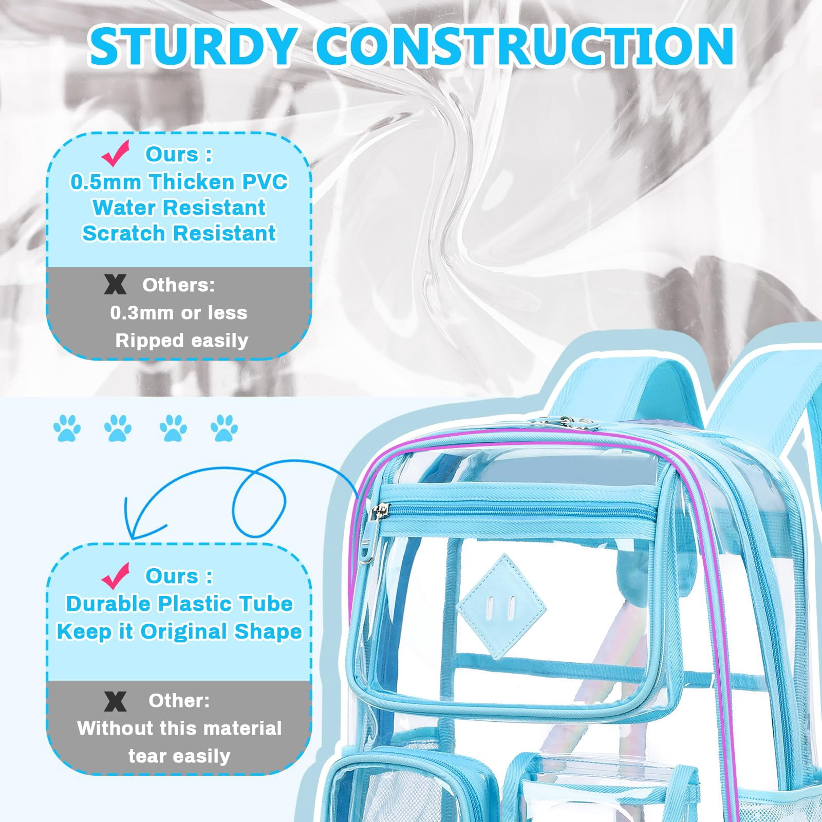 Sanmadrola Large Clear Backpack Heavy Duty Stadium Approved See Through Backpack Waterproof PVC Transparent Backpacks Clear Book Bag with Reinforced Strap for School Work Travel Festival, Blue