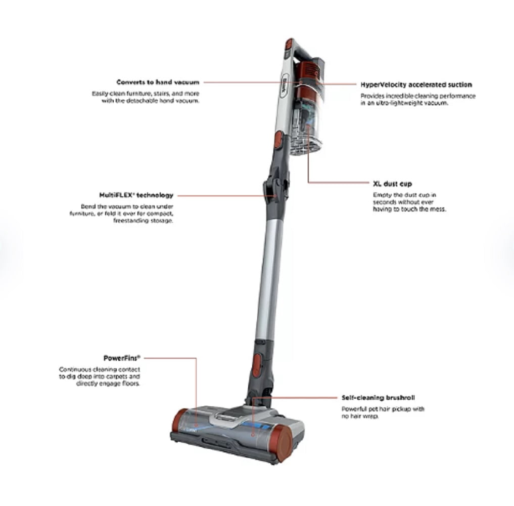 Shark UZ355H Pet Pro Cordless Stick Vacuum, Powerfins Brushroll and MultiFLEX