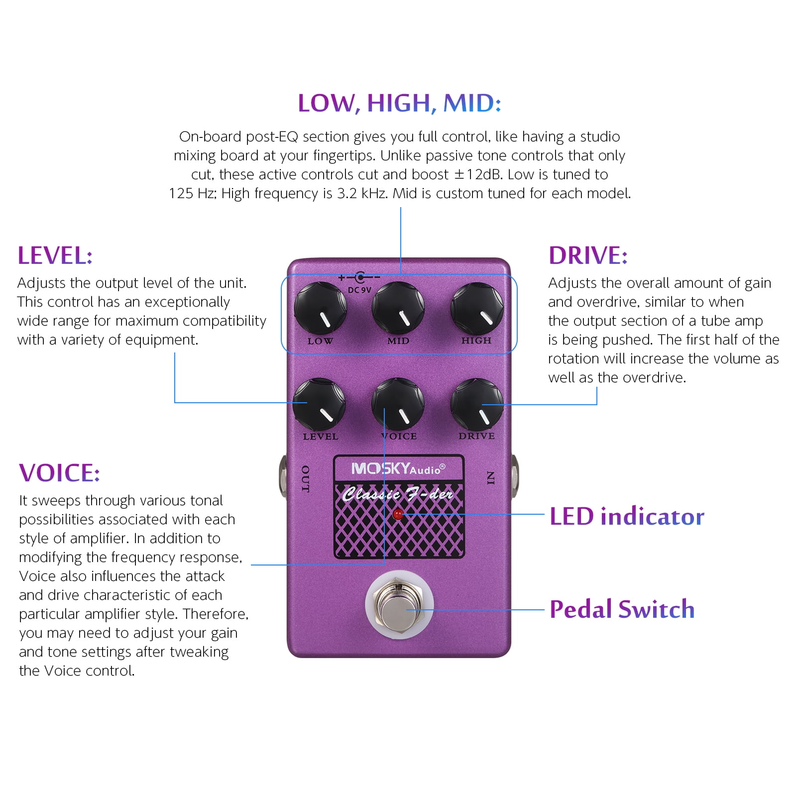 Effect Pedal,F-der Cabinet Pedal Buzhi Siuke Audio Eryue Hxber Purple
