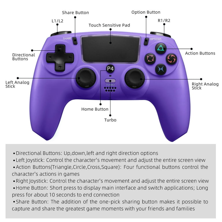 PS4 Controller buttons not working - Tech Talk - Microsoft Flight