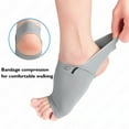 thumbnail image 3 of 1 Pair Upgrade Metatarsal Compression Arch Support Sleeves with Gel Pad Inside - Brace for Flat Foot & Plantar Fasciitis Foot Pain Relief Women Men, Grey, Heel Spur Strap, 3 of 12