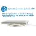 thumbnail image 2 of Mistaha Wireless Charging Pad for Phones - Crystal QI Charger with Over-Temperature Protection and Anti-Skid Design - White - Fast and Stable Charging - Portable and Easy to Use, 2 of 6