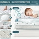 thumbnail image 3 of Protector de colchón UNILIBRA Full XL, impermeable, 15-48 cm, 3 of 6