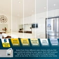 thumbnail image 2 of Sunperian 16-Pack 6 inch Square Ultra-Thin LED Recessed Light J-Box 5 Color Options 12W 1000 Lumens Dimmable Wet Rated, 2 of 7