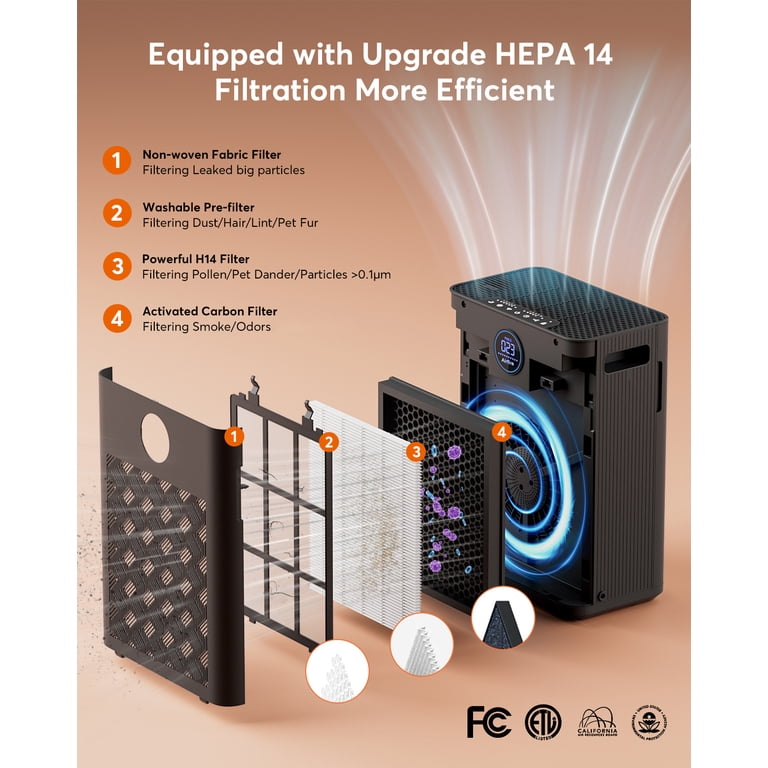 AIRFIRE H14 HEPA Air Purifier for Large Rooms, Black photo 6