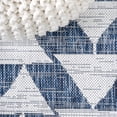 thumbnail image 4 of JONATHAN Y SANTA MONICA 2 x 8 Runner Rug, Andratx Tribal Geometric - Ivory/Blue, SMB126C-28, 4 of 9