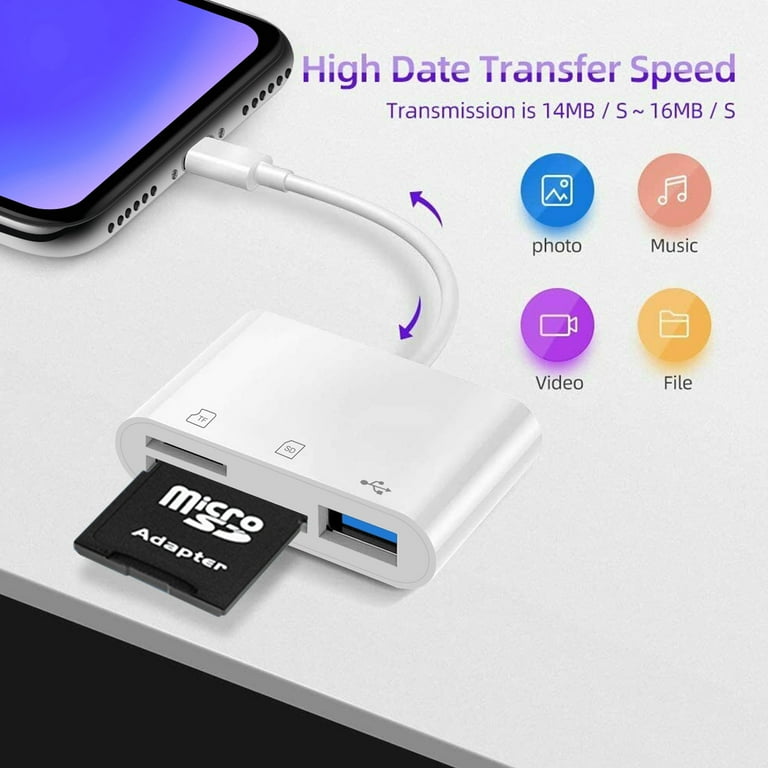 få bitter Zeal TSV USB C to SD Card Reader, Micro SD Memory Card Reader, Type C to SD Card  Reader Adapter 2TB Capacity for MacBook Camera Android Windows Linux and  Other Type C Device -