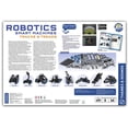 thumbnail image 4 of Signature: Robotics Smart Machines (Other), 4 of 11