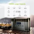ALLPOWERS 2000W 1500Wh Portable Solar Generator with 2 Pack 200W Foldable Solar Panels Kit, for Outdoor Camping, Home Backup [Shipping Separately]