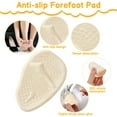 thumbnail image 5 of Abaima 20 Pairs Heel Cushion and Front Insoles for Loose Shoes, High Heel Cushion Pads, Adjustable Toe Filler Inserts, Heel Grips Liner Insert for Female Women Men Prevent Heel Slip and Blister, 5 of 7