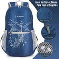 thumbnail image 4 of Mochila para Senderismo ZOMAKE Ultra Ligera 20L Resistente al Agua, 4 of 6