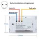thumbnail image 2 of Enchufe de Pared Inteligente WiFi Tuya de 15 A, Enchufe USB Tipo C, de Corriente para Alexa, Home, Smart Life, Enchufe Europeo Negro, 2 of 7