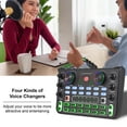 thumbnail image 3 of Sound console,Knob Button 5v 44.1khz Noise Sound Audio Noise Reduction Live Sound Reduction With Indicator Dc 5v 44.1khz With Indicator Knob Sound O Dc Huiop Buzhi, 3 of 6