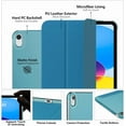 thumbnail image 3 of for iPad (A16) 11th Generation Case 11 Inch 2025,iPad 10th Generation Case 10.9 Inch 2022,Slim Stand Hard PC Translucent Back Shell Smart Cover,Support Touch ID,Auto Wake/Sleep, Peacock Teal Blue, 3 of 15