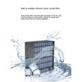 thumbnail image 4 of Mini refrigerador de aire portátil, aire acondicionado portátil, ventilador de refrigeración ultra espacial de escritorio personal USB, ventilador de refrigeración de escritorio de 3 velocid, 4 of 5