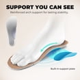 thumbnail image 3 of ALLSWIFIT Men's Slip-On Walking Shoes Wide Toe Box | Hands-Free Barefoot Feel, Cushioned Running Sneakers with Arch Support for Gym & Tennis, 3 of 9