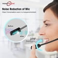 thumbnail image 3 of USB Headset with Noise Cancelling Microphone  Stereo Computer Headphones with Audio Control  Wired USB Headphones Over-Ear for PC Desktop Laptop Call Center Office Skype Zoom, 3 of 9
