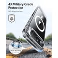 thumbnail image 4 of ESR Magnetic Case Compatible with iPhone 17e/16e with Built-in Stash Stand, Military-Grade Drop Protection, MagSafe Compatible & Scratch-Resistant Back Cove, Clear, 4 of 8