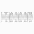 thumbnail image 3 of Boys Summer Outfits Cartoon Train Print Short Sleeve T-Shirt And Shorts 2-Piece Breathable Children Set, 3 of 4