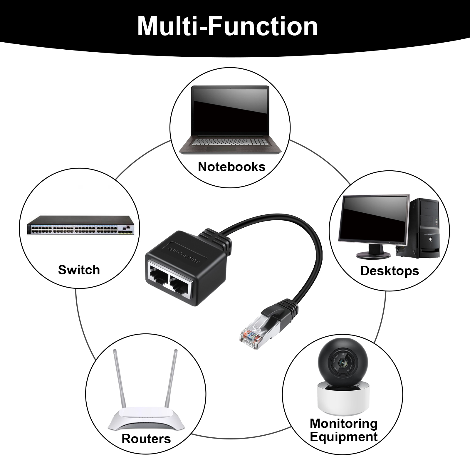 Liuchanghe Splitter RJ45 1 A 2 – Adattatore Ethernet Per Cavi Cat5/Cat6/Cat7, Connettore Placcato Oro Per 2 Dispositivi Contemporaneamente