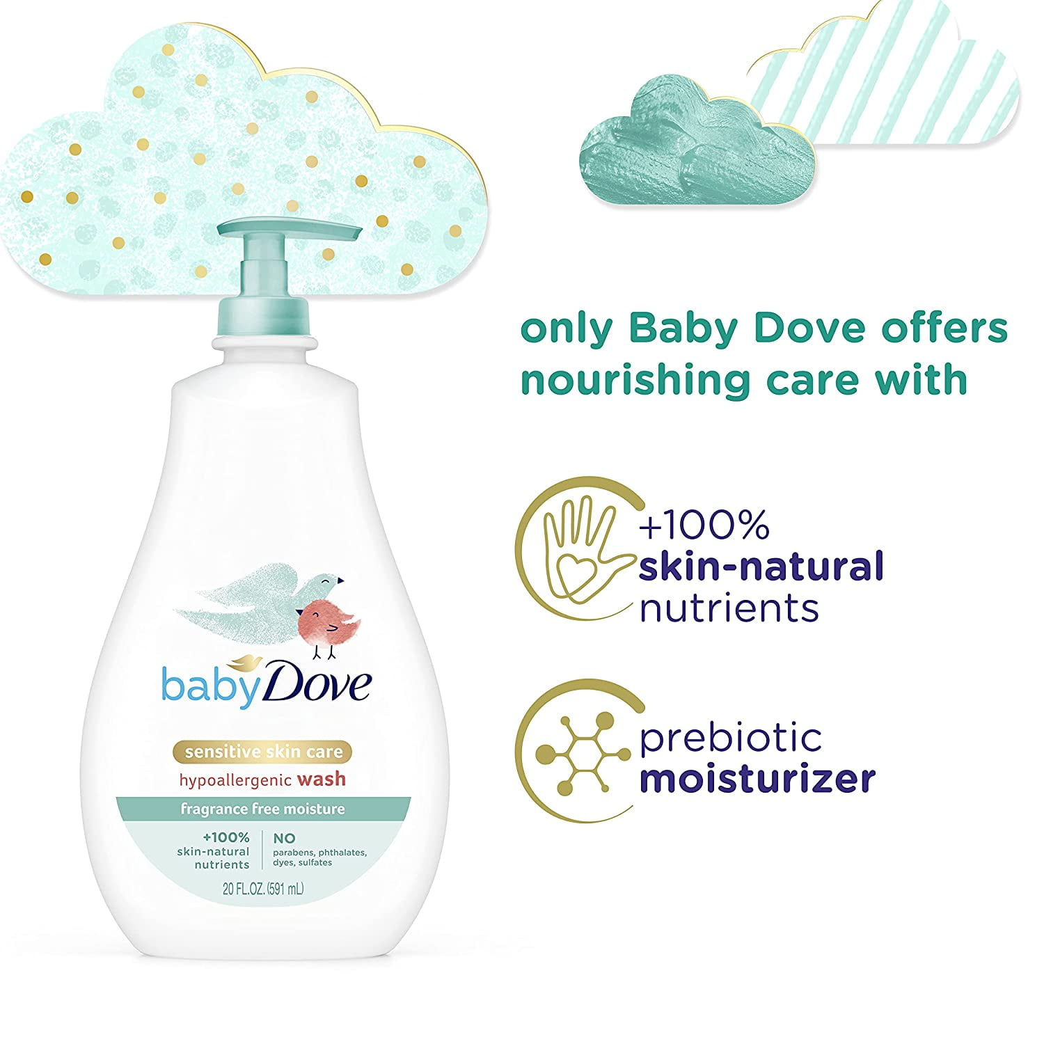 Baby Dove Tip to Toe Baby Wash Sensitive Moisture, 20 Oz, 2 Pack