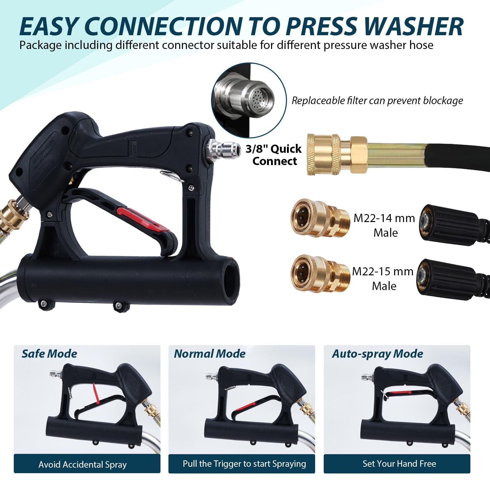 Luku 24" Pressure Washer Surface Cleaner with Dual Handle, 4 Wheels, 3/8" Quick Connect, 2 Replacement Nozzles, Stainless Steel Power Washer Surface Cleaner for Driveway Sidewalk Patio 4000 PSI