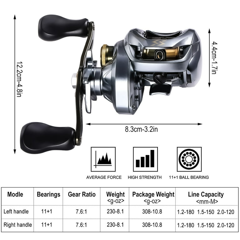 Sougayilang Baitcaster Reel Low Profile Fishing Reels 8.0:1 Gear