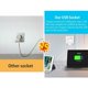 thumbnail image 2 of 2-Pack White USB Wall Outlet with 2 Sockets, Compatible with System 55, Brilliant White Finish, 2 of 4