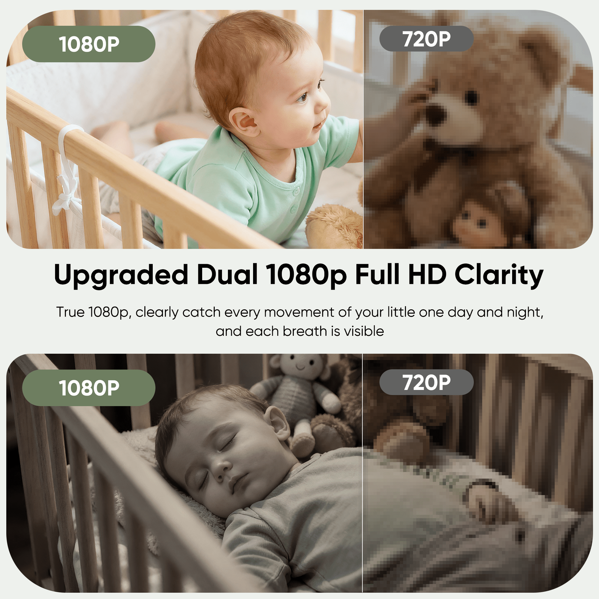 Bonoch 7" 720P HD Baby Monitor with Camera and Audio, Upgraded MegaView, No WiFi, Hack Proof, 6000mAh Battery, Remote PTZ, VOX Mode, Night Vision, White Noise, Ideal Gift for New Parents