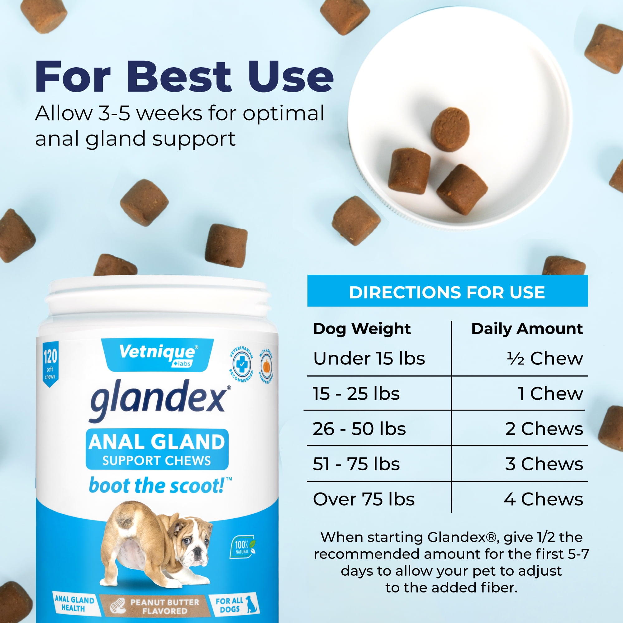 Glandex peanut top butter chews
