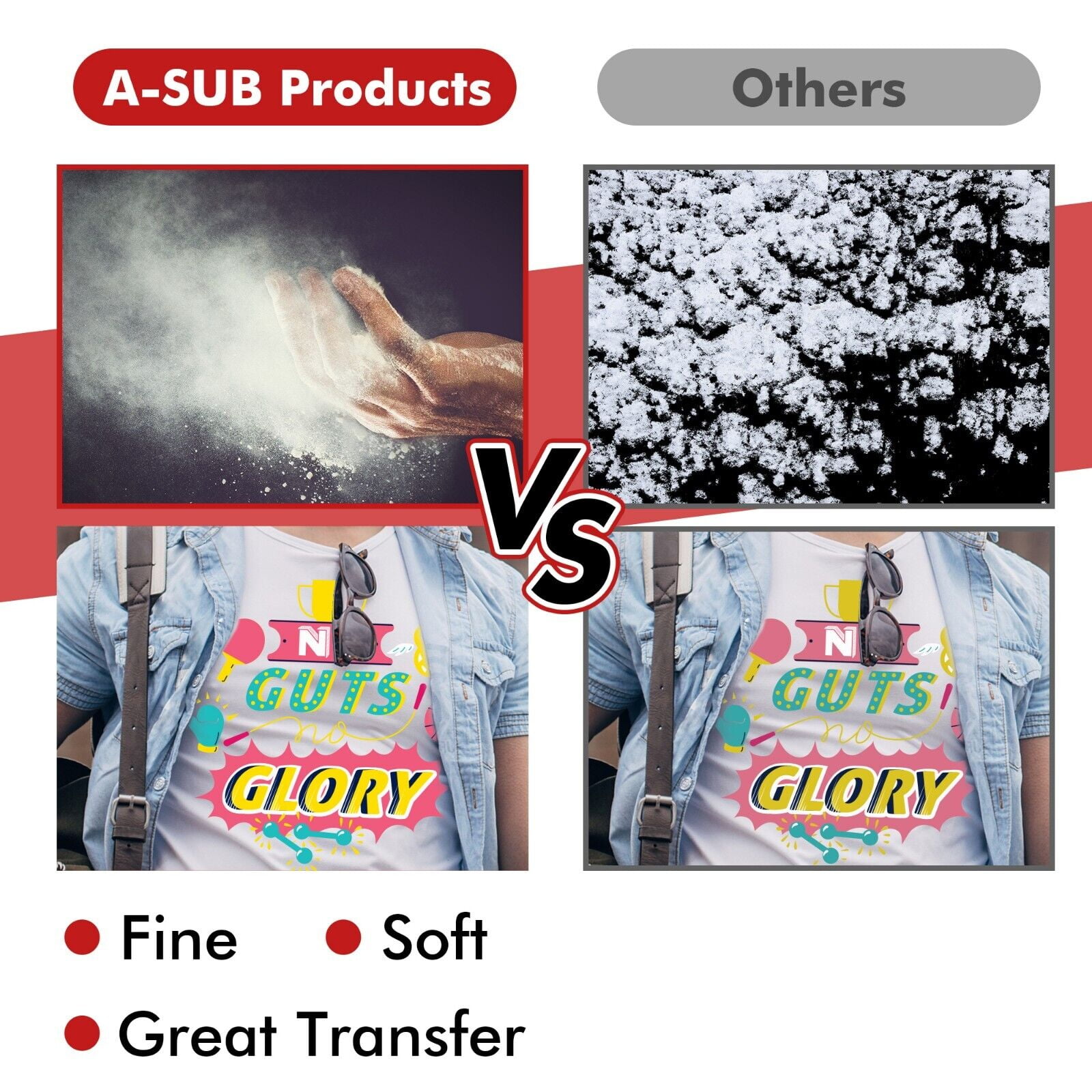 A-SUB Direct to Film and Powder Kit for Sublimation Heat Transfer, DTF Starter Kit - 30 Sheets A4 DTF Film + 2.2lb Black DTF Powder