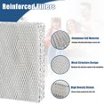 thumbnail image 4 of HC22P Humidifier Filter Pad Replacement for Honeywell HE100, HE150, HE220, HE225 HE240 HC22A1007, Aprilaire 110 220 Humidifier Filter Wicks (2 Pack), 4 of 6