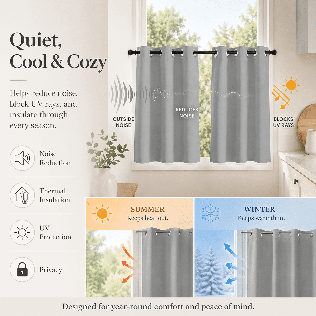 Lapalife 2 Panel Blackout Kitchen Curtains, Grommet Short Window Curtains for Kitchen Bathroom Cafe, Gray, 33"x 36"