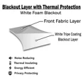 thumbnail image 5 of 1-Piece Thermal Foam Lined Blackout Heavy Thick Window Curtain Silver Grommets (Lilac, 63" Length ) K34, 5 of 5