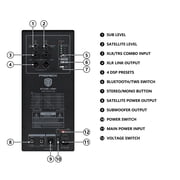 Stage-1260 Powered Line Array PA Speaker System, 8000W Peak, Dual 12-Inch Subs, 4 DSP Presets, TWS Bluetooth