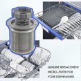 thumbnail image 4 of Replacement Mesh Filter Set for Dishwasher Models 427903 and 170740 Series Parts, 4 of 5