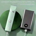 thumbnail image 5 of Silent Pet Hair Trimmer compatible Dogs and Cats - Professional Grooming Clipper_Perfect Gift, 5 of 5