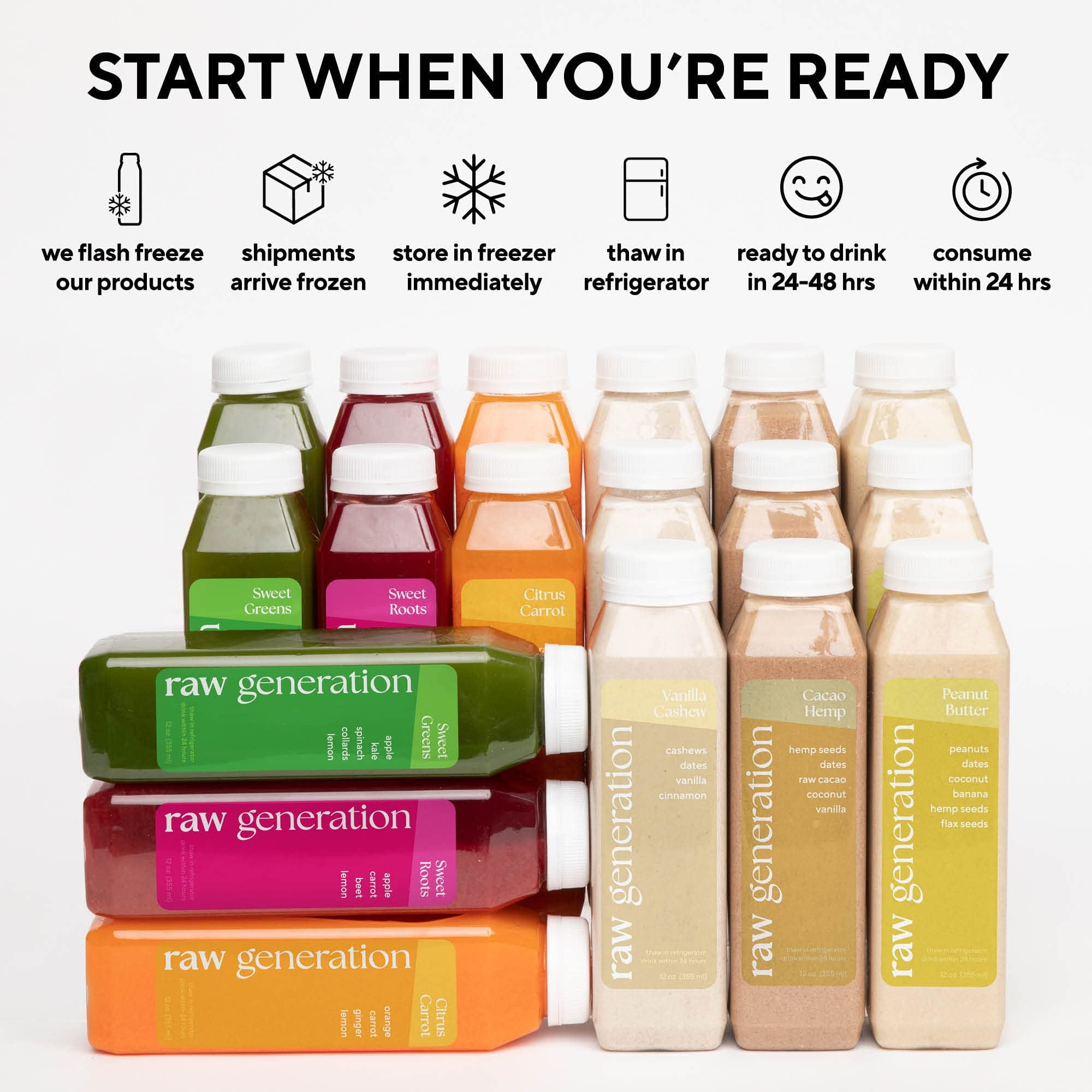 Raw Generation 5-Day Protein Cleanse – High Protein Juice Cleanse with Dairy and Soy-Free Protein Smoothies / Gets Results Quickly While Energizing Your Workouts / Jumpstart a Healthier Diet