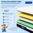 thumbnail image 2 of Colchón Queen Size Comodiks Semi firme Sensei de Memory Foam Premium en Caja, 2 of 6