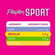 Playtex Sport Plastic Tampons Unscented Super Plus Absorbency, 18ct (Pack of 2)