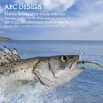 thumbnail image 4 of 50 piezas Anzuelos de pesca sin malas hierbas Anzuelos de gusanos locos Anzuelos de pesca de aparejo loco Anzuelos de pesca de acero al carbono con protector de malezas para cebos de gusanos blandos,1 Feliz Sencillez, 4 of 4