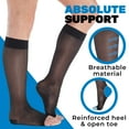 thumbnail image 6 of 3 Pairs Plus Size Toeless Women Compression Knee High 15-20mmHg Black, 6X-Large, 6 of 11